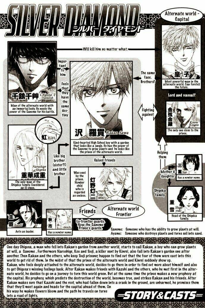 Kim Cương Bạc Chapter 31 - Trang 2