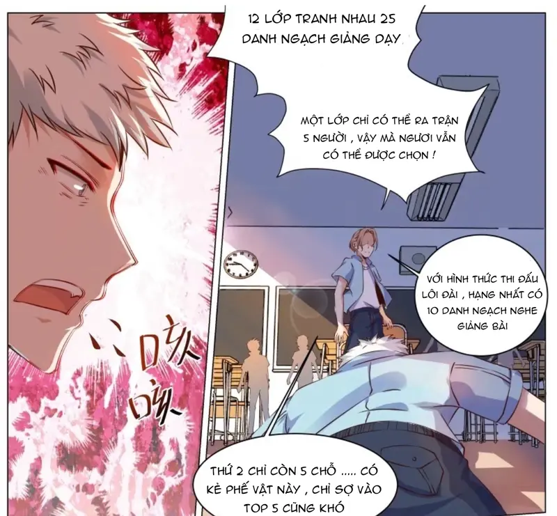 Võ Thần Sân Trường – Hotteam Chapter 1 - Trang 2