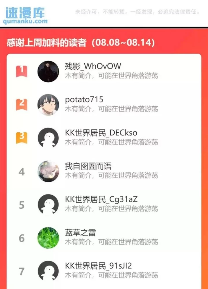 Ta Có Thể Thấy Tỉ Lệ Thành Công Chapter 228 - Trang 2