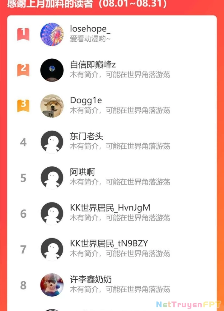 Ta Có Thể Thấy Tỉ Lệ Thành Công Chapter 234 - Trang 2