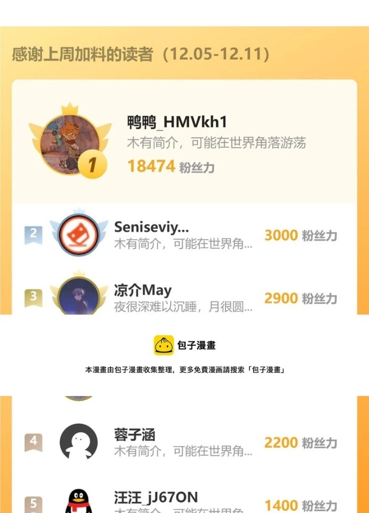 Ta Có Thể Thấy Tỉ Lệ Thành Công Chapter 262 - Trang 2