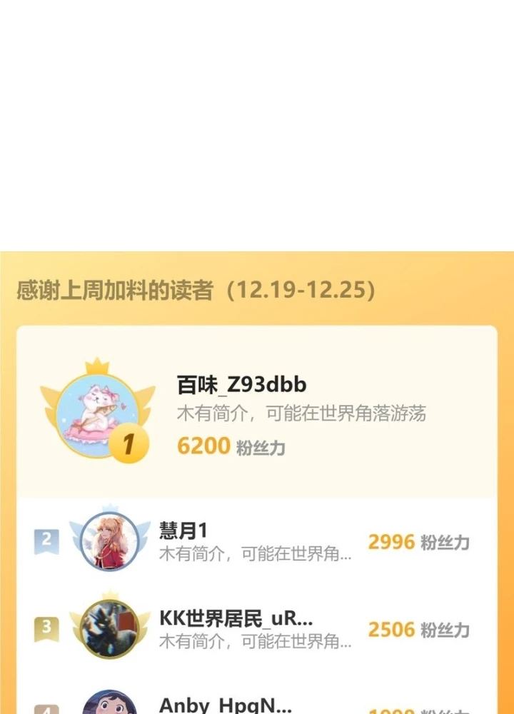 Ta Có Thể Thấy Tỉ Lệ Thành Công Chapter 265 - Trang 2