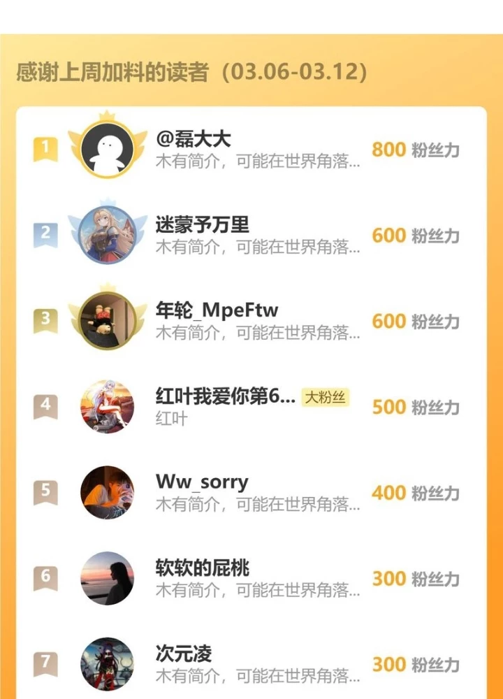 Ta Có Thể Thấy Tỉ Lệ Thành Công Chapter 286 - Trang 2