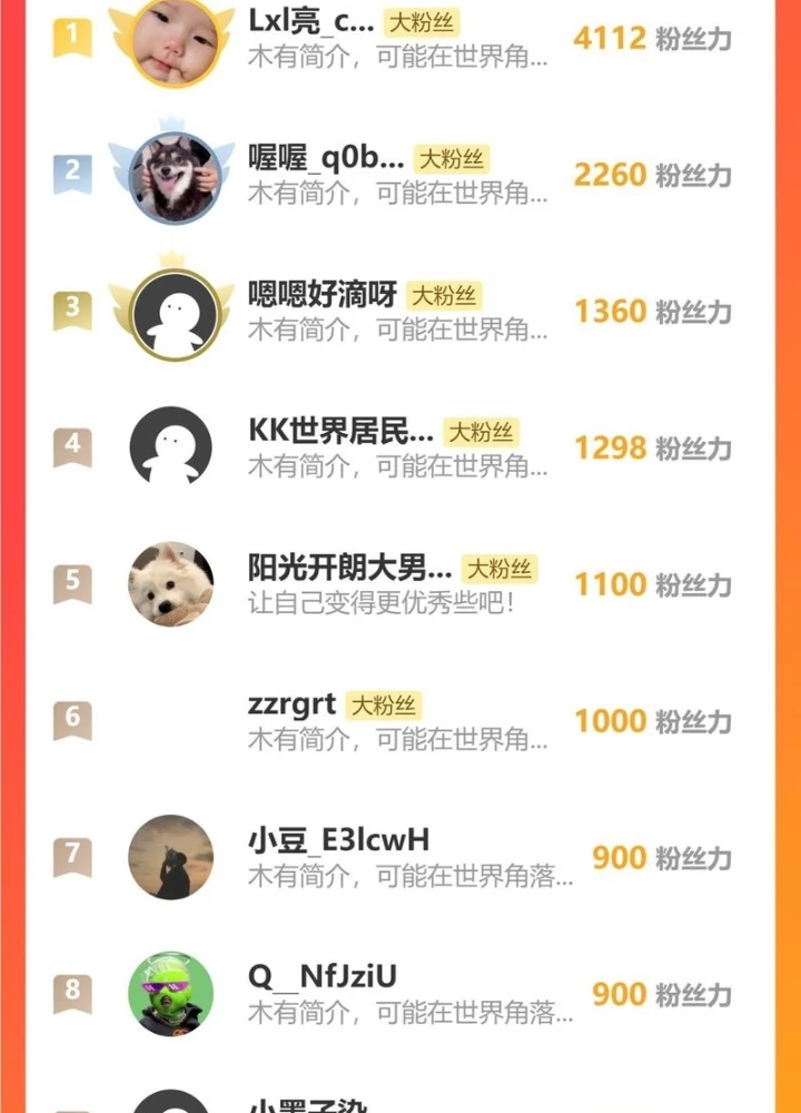 Ta Có Thể Thấy Tỉ Lệ Thành Công Chapter 300 - Trang 2