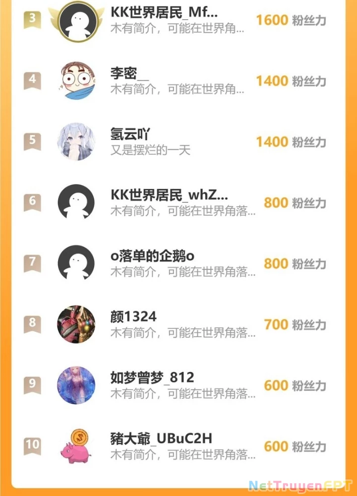 Ta Có Thể Thấy Tỉ Lệ Thành Công Chapter 302 - Trang 2