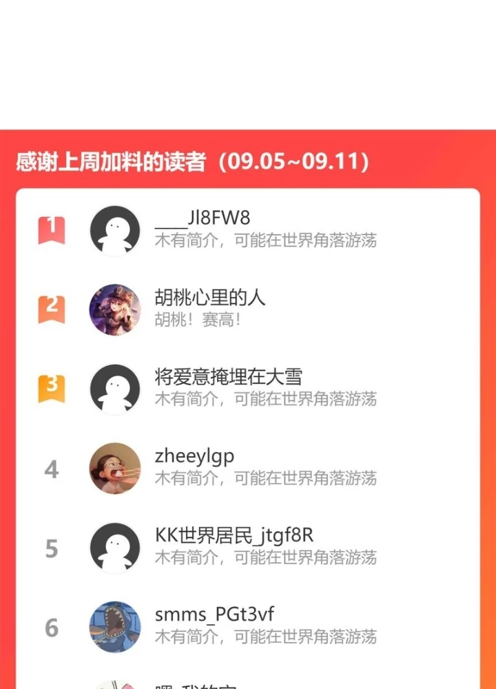 Ta Có Thể Thấy Tỉ Lệ Thành Công Chapter 237 - Trang 2