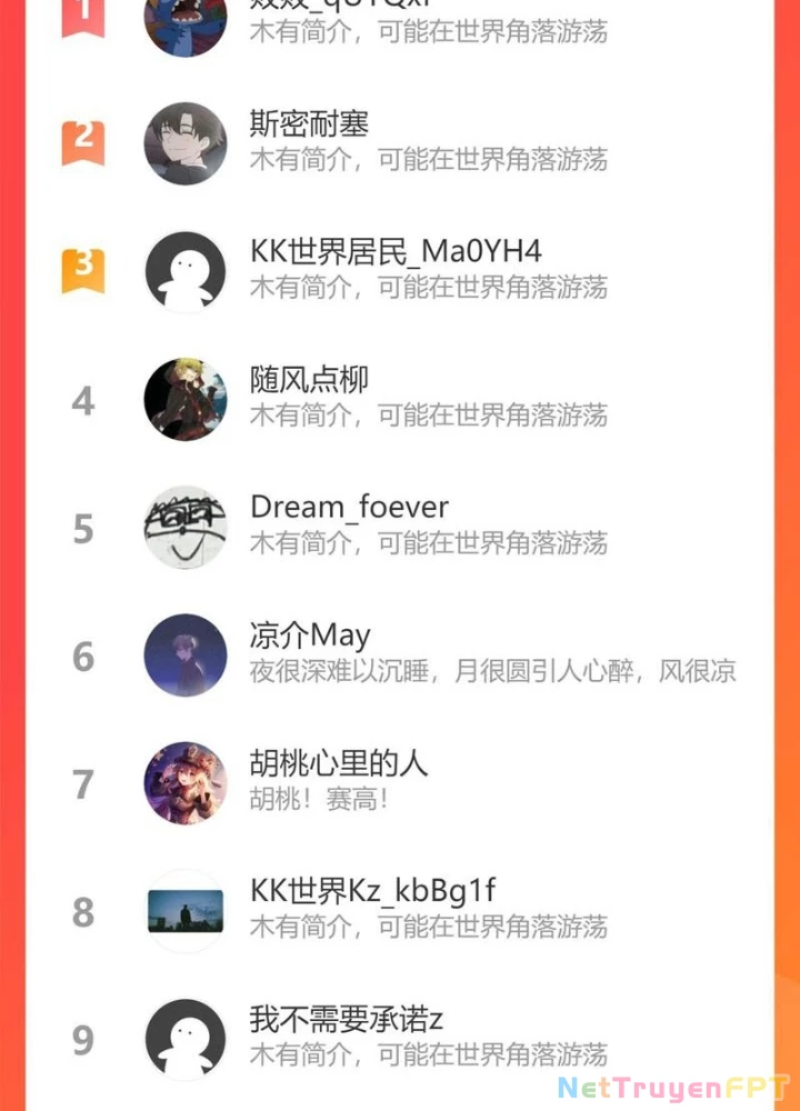 Ta Có Thể Thấy Tỉ Lệ Thành Công Chapter 244 - Trang 2