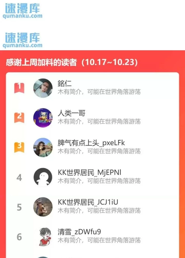 Ta Có Thể Thấy Tỉ Lệ Thành Công Chapter 248 - Trang 2