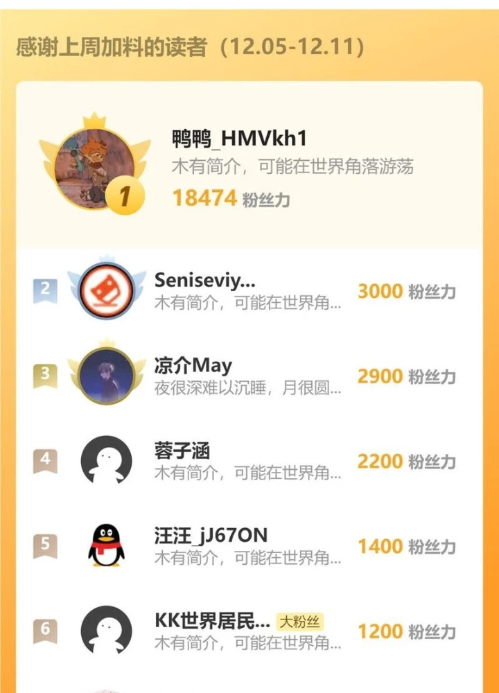 Ta Có Thể Thấy Tỉ Lệ Thành Công Chapter 263 - Trang 2