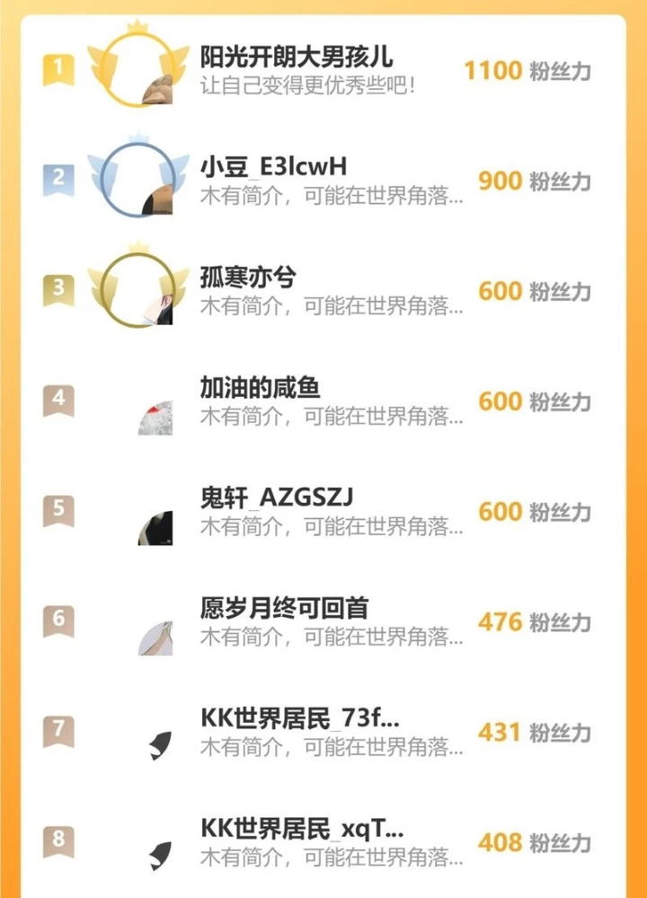 Ta Có Thể Thấy Tỉ Lệ Thành Công Chapter 295 - Trang 2