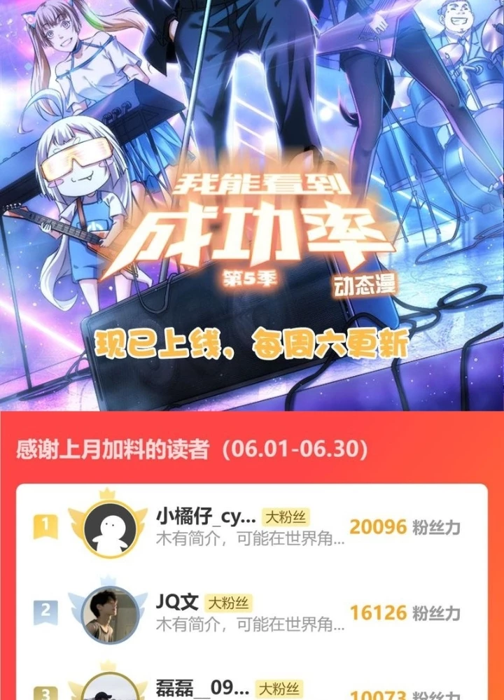 Ta Có Thể Thấy Tỉ Lệ Thành Công Chapter 324 - Trang 2