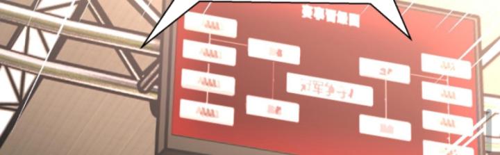 Học Cùng Em Gái, Không Cẩn Thận Trở Thành Vô Địch Chapter 122 - Trang 2