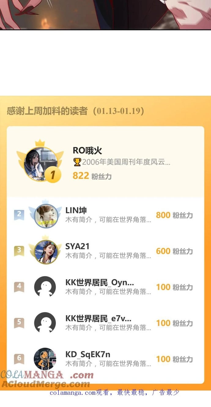 Ta Nắm Thóp Được Khí Vận Chi Tử Chapter 74 - Trang 2