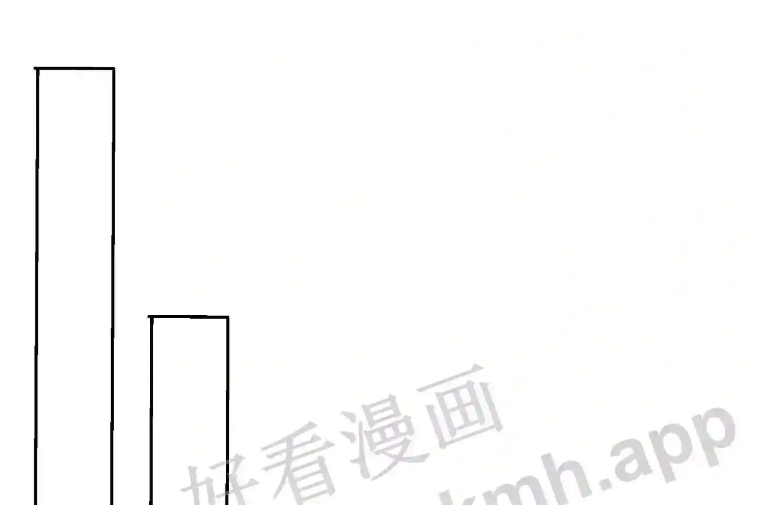 Mắt Phải Của Ta Là Thần Cấp Máy Tính Chapter 130 - Trang 2