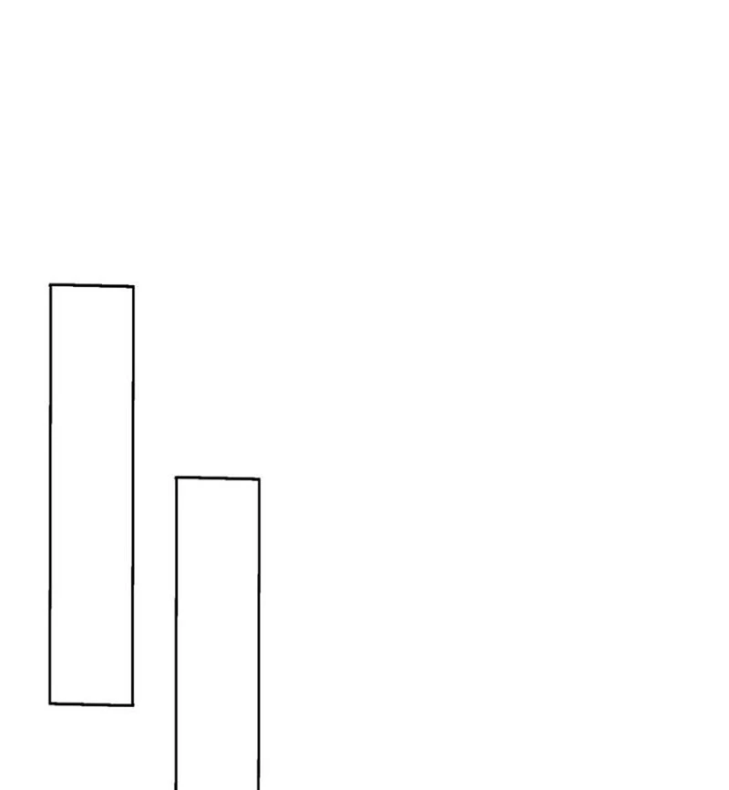 Mắt Phải Của Ta Là Thần Cấp Máy Tính Chapter 133 - Trang 2