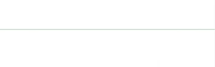 Nhân Sinh Của Ta Có Thể Vô Hạn Mô Phỏng Chapter 4 - Trang 2