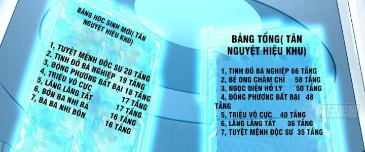 Người Chơi Siêu Cấp Chapter 17 - Trang 2
