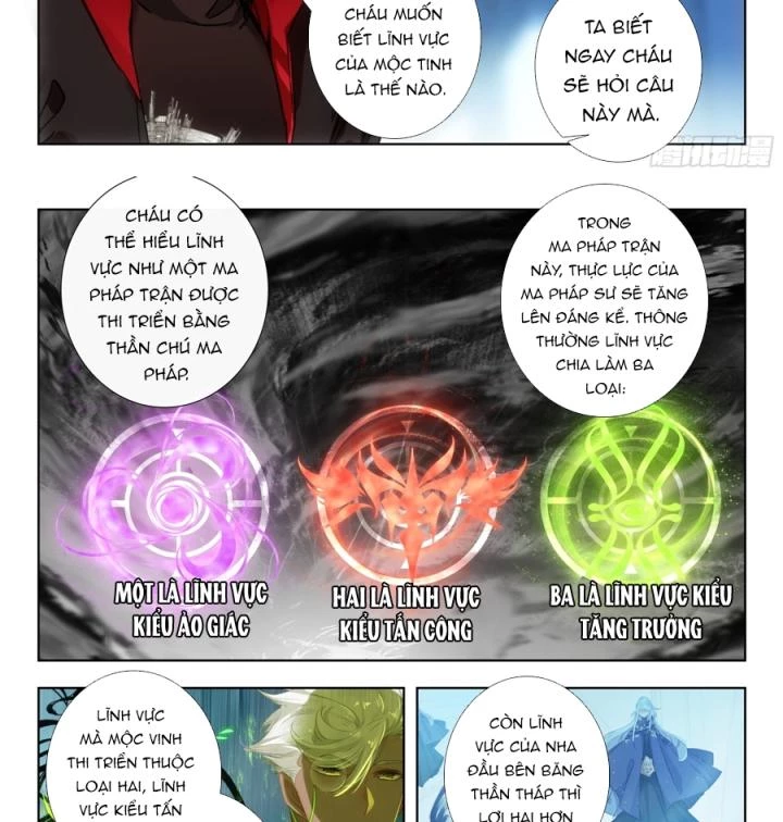 Băng Hỏa Ma Trù Chapter 185 - Trang 2