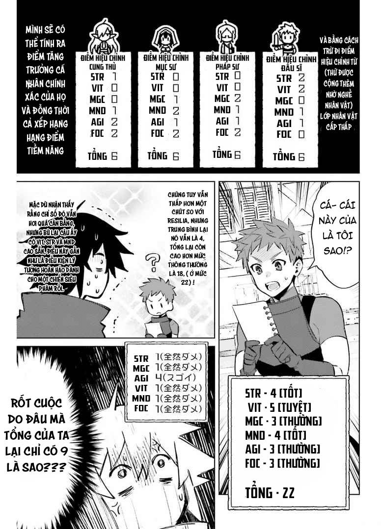 Shujinkou Janai Chapter 6 - Trang 2