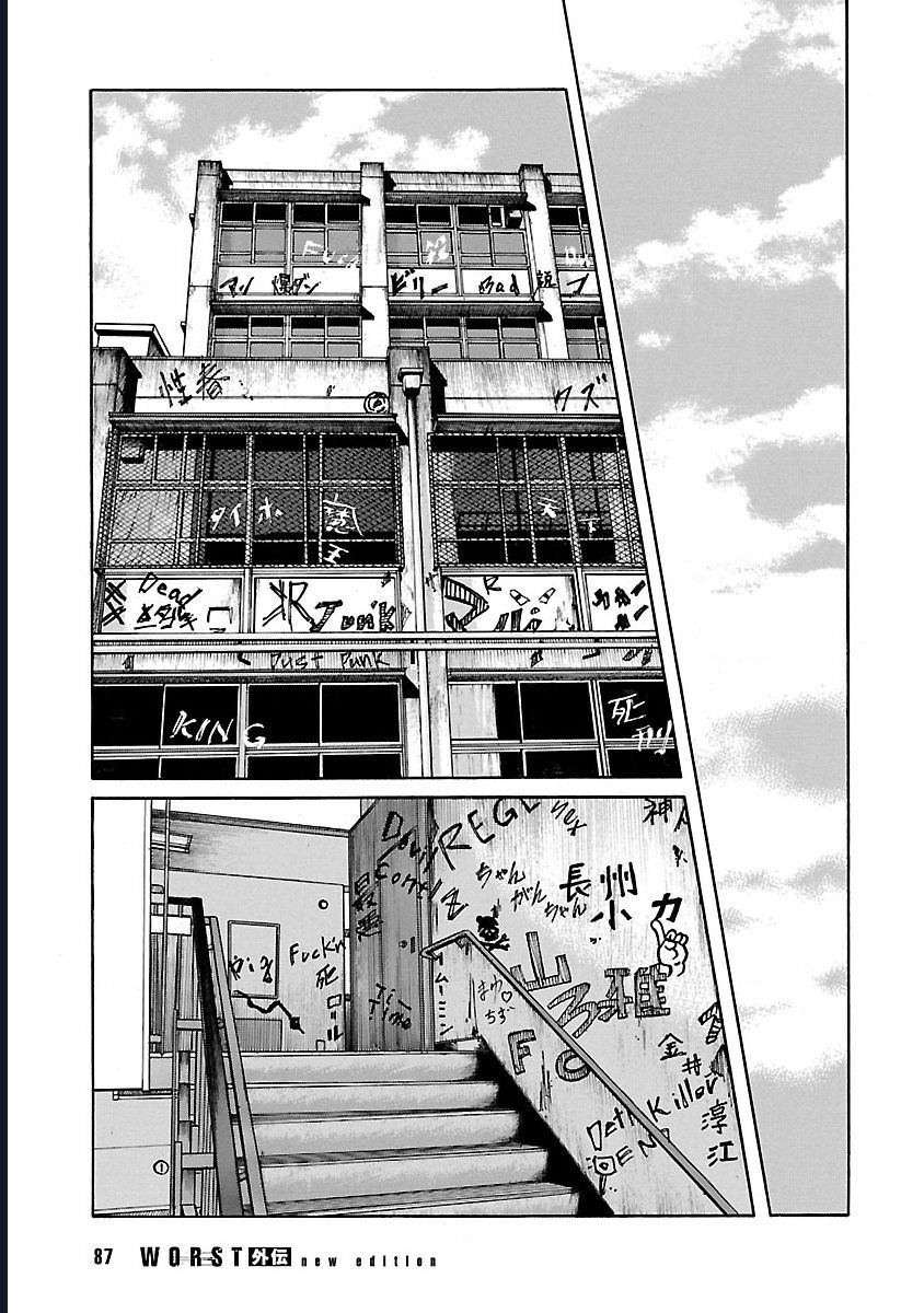 Worst Ấn Bản Mới Ngoại Truyện Chapter 7 - Trang 2