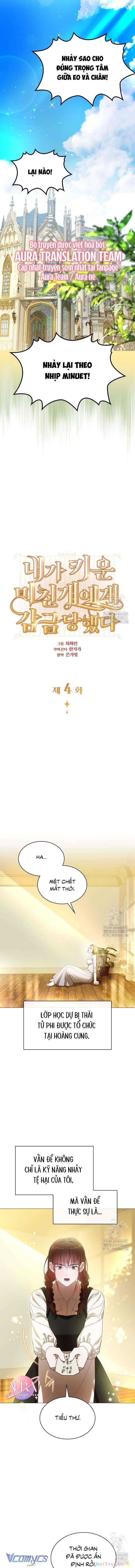 Tôi Bị Giam Cầm Bởi Con Chó Điên Tôi Nuôi Chapter 4 - Trang 2