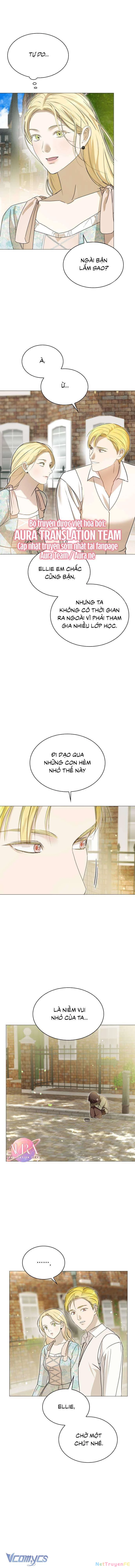 Tôi Bị Giam Cầm Bởi Con Chó Điên Tôi Nuôi Chapter 4 - Trang 2