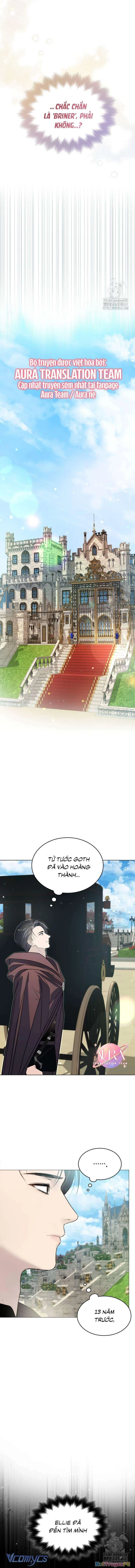 Tôi Bị Giam Cầm Bởi Con Chó Điên Tôi Nuôi Chapter 7 - Trang 2