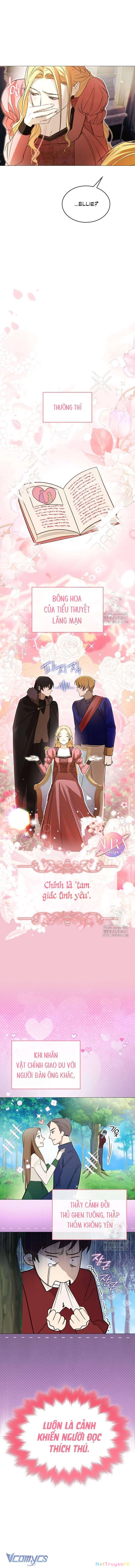 Tôi Bị Giam Cầm Bởi Con Chó Điên Tôi Nuôi Chapter 7 - Trang 2