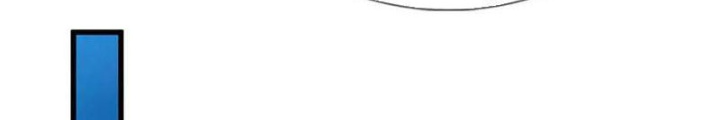Ta Có Thể Cướp Đoạt Cơ Duyên Chapter 62 - Trang 2