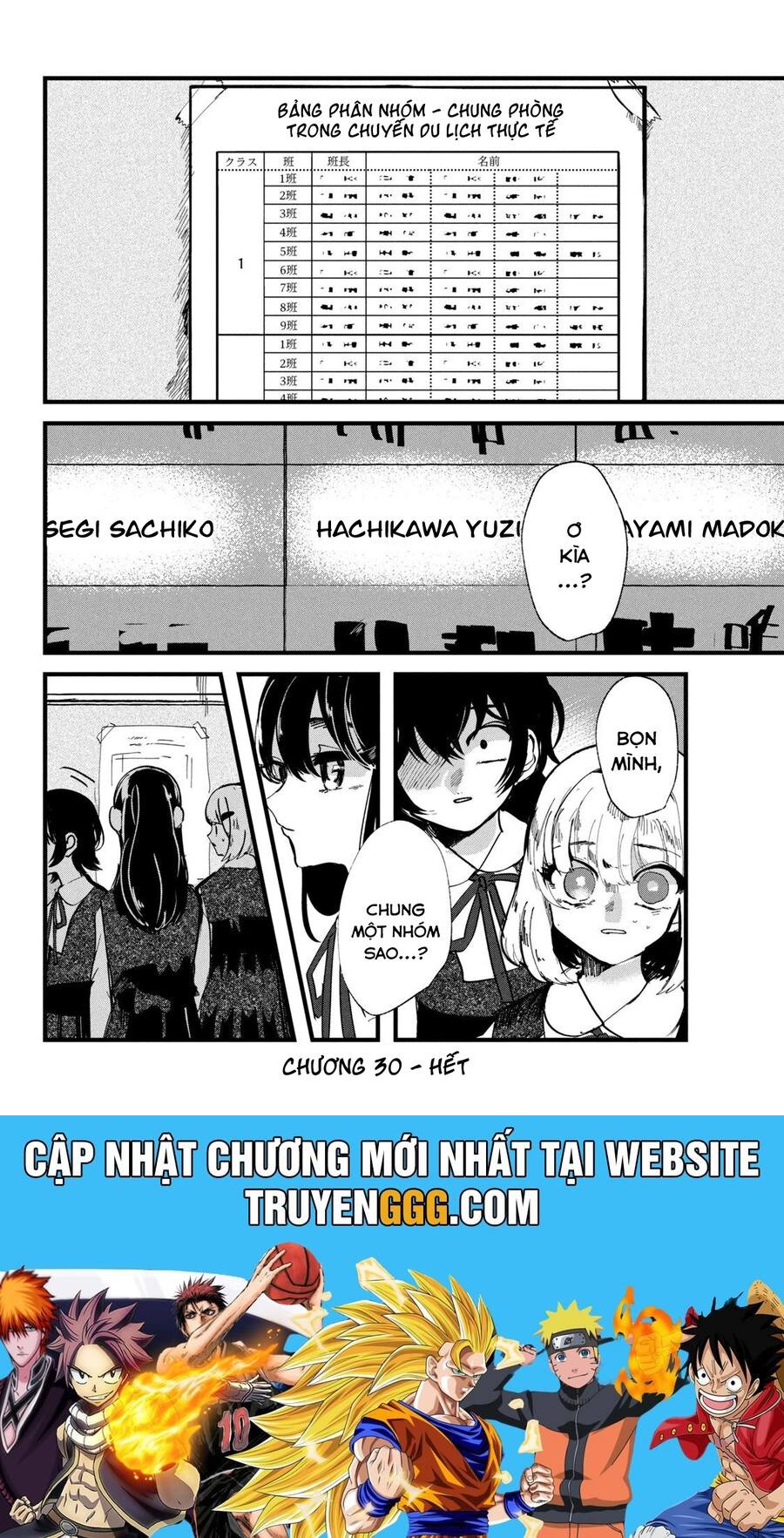 Liệu Cậu Sẽ Kết Thúc Mối Tình Này Chứ? Chapter 30 - Trang 2