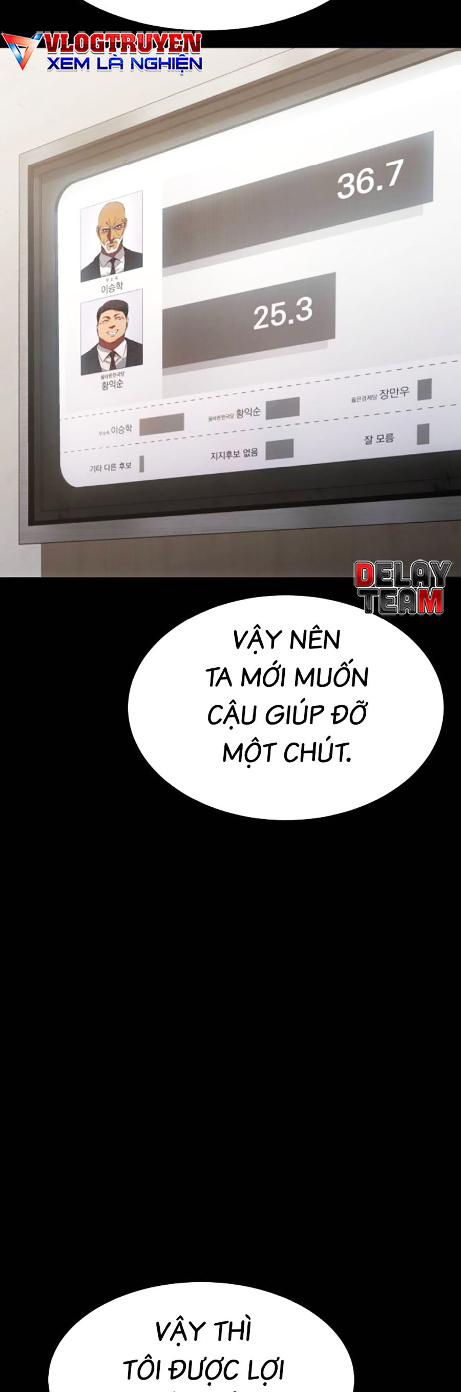 Đặc Vụ Thế Thân Chapter 68 - Trang 2