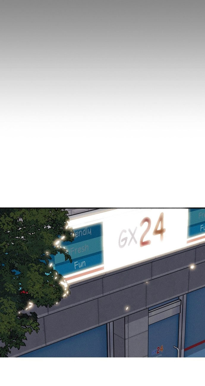 I’M Fine Thank You, And You? Chapter 16 - Trang 2