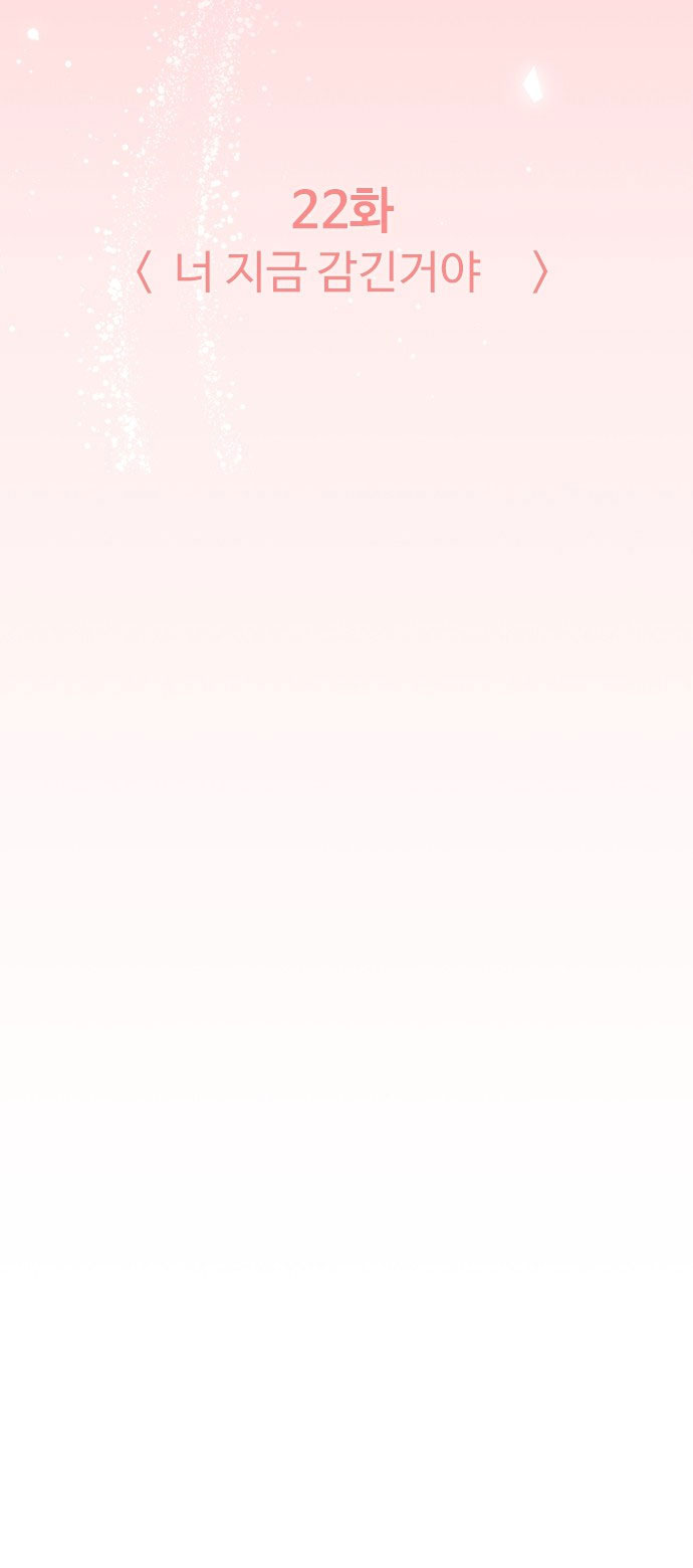 I’M Fine Thank You, And You? Chapter 22.1 - Trang 2
