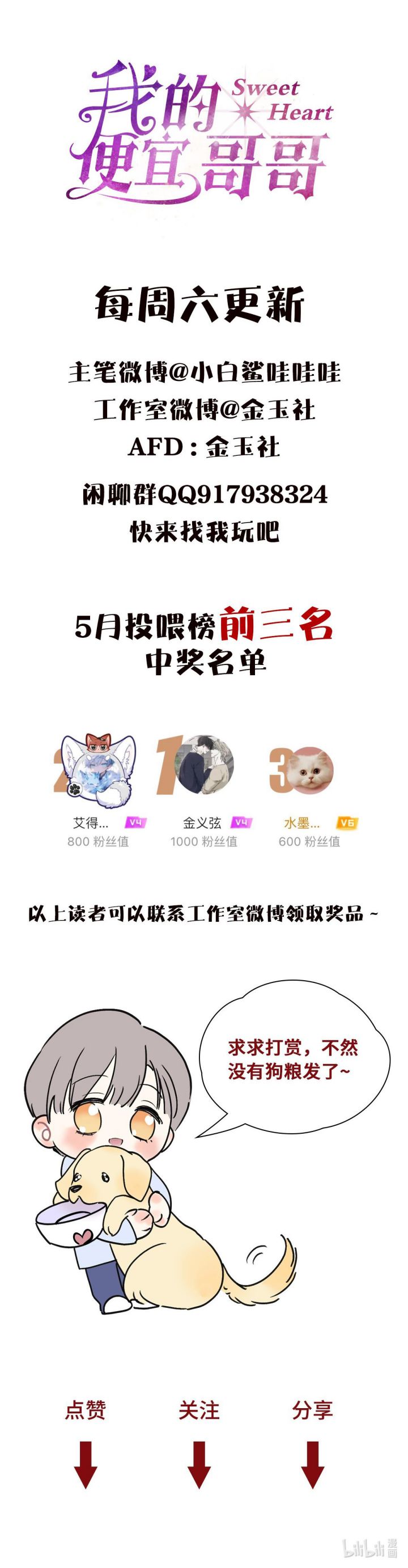 Anh Trai Tiện Lợi Của Tôi Chapter 32 - Trang 2