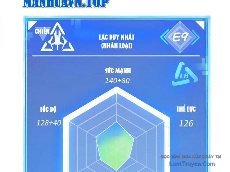 Tôi Dùng Hệ Thống Đỉnh Cấp Tái Tạo Thế Giới Chapter 23 - Trang 2