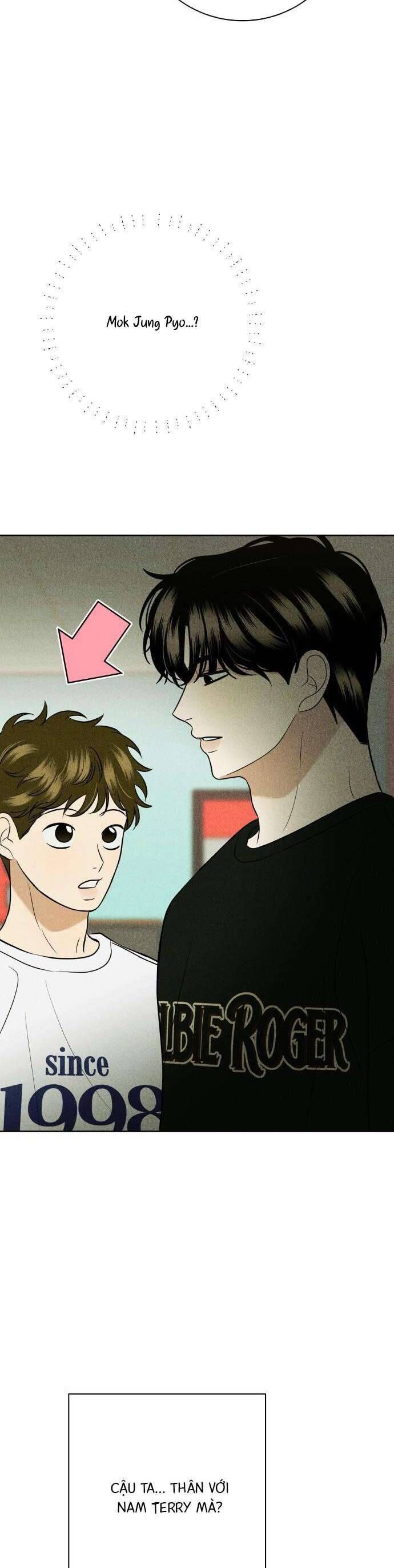 Kỷ Niệm Tuổi 19 Tồi Tệ Chapter 54 - Trang 2