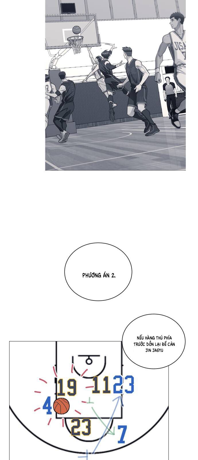 Garbage Time Chapter 170 - Trang 2