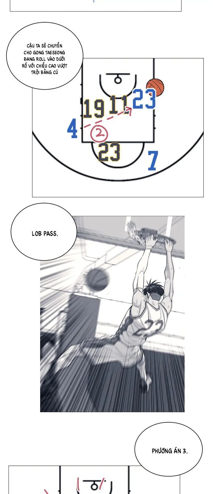 Garbage Time Chapter 170 - Trang 2