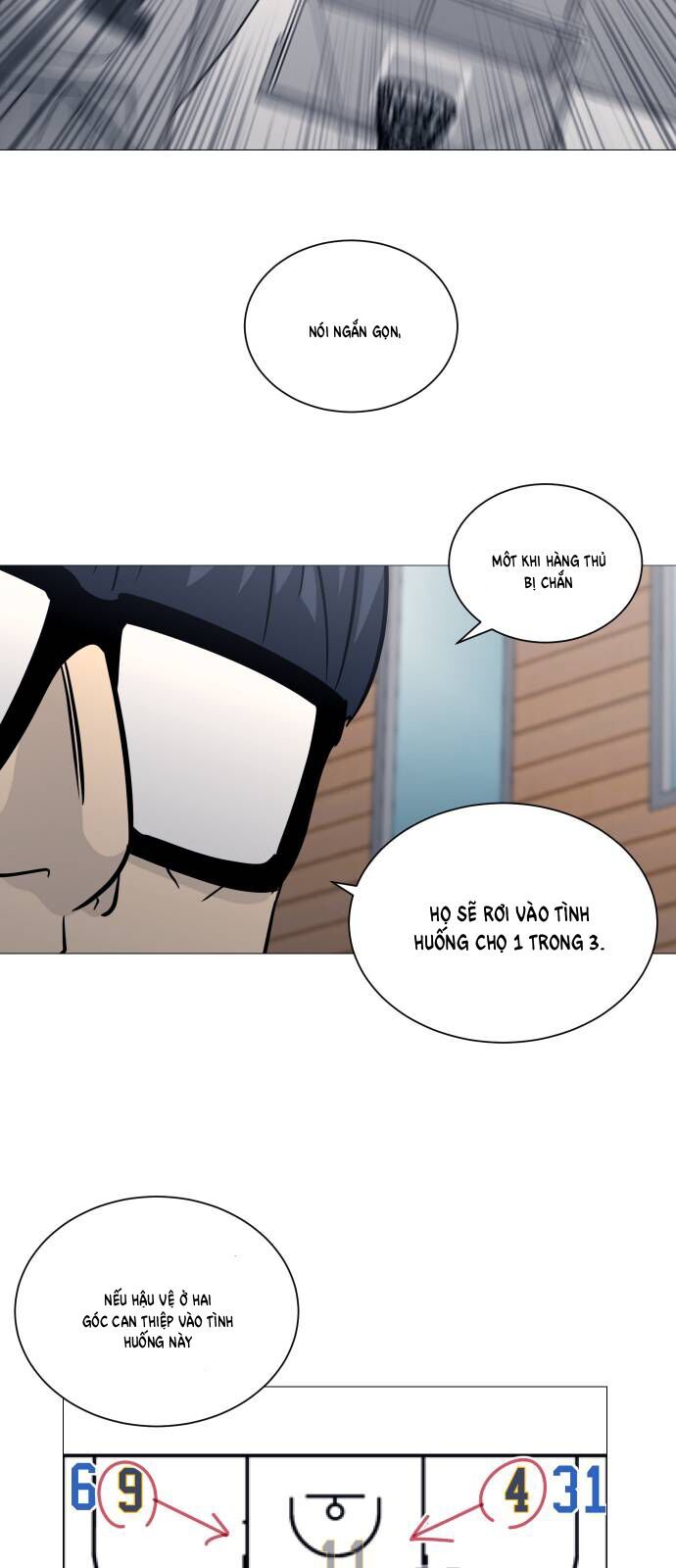 Garbage Time Chapter 170 - Trang 2