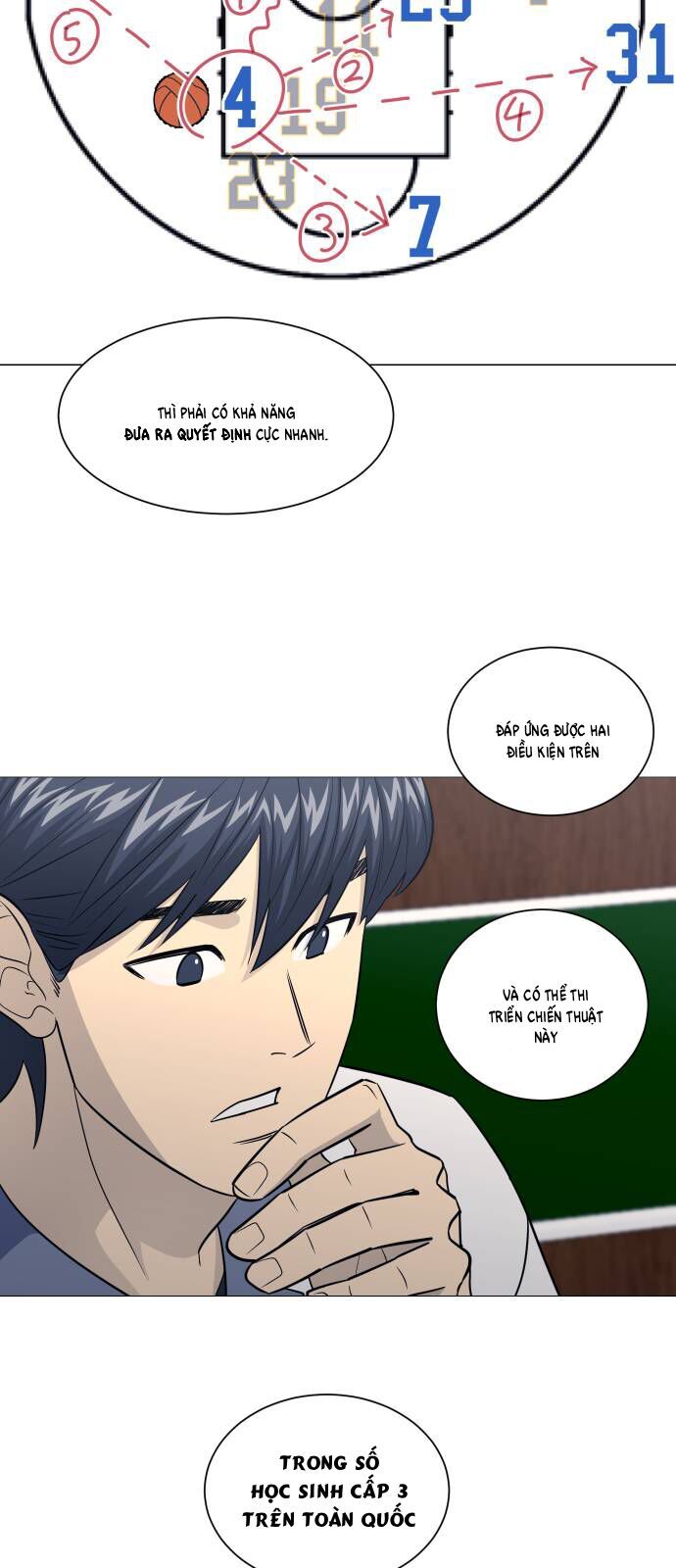 Garbage Time Chapter 170 - Trang 2