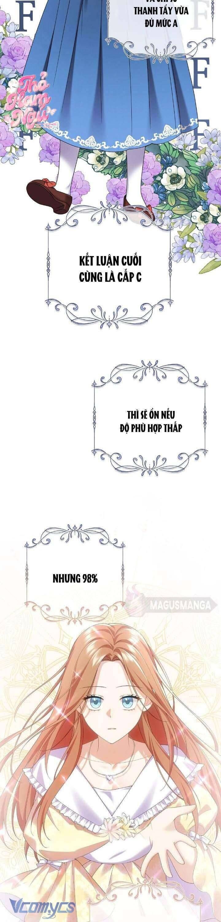 Tôi Sẽ Mặc Kệ Kẻ Phản Diện Đoản Mệnh Chapter 10 - Trang 2