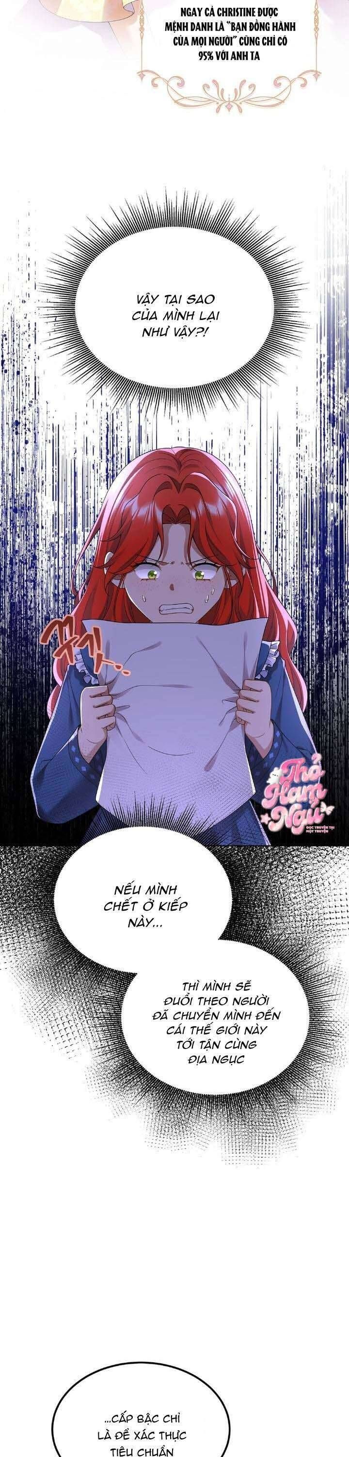 Tôi Sẽ Mặc Kệ Kẻ Phản Diện Đoản Mệnh Chapter 10 - Trang 2
