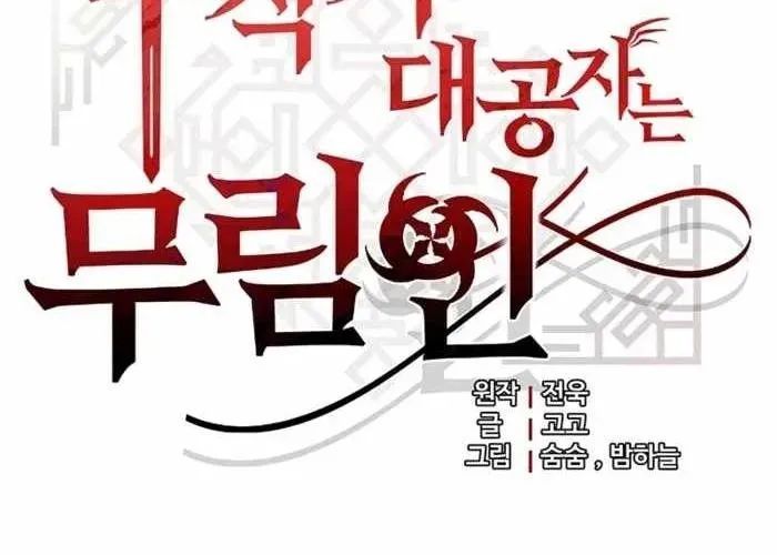 Đại Công Tử Hầu Tước Gia Là Đệ Nhất Võ Giả Chapter 19 - Trang 2