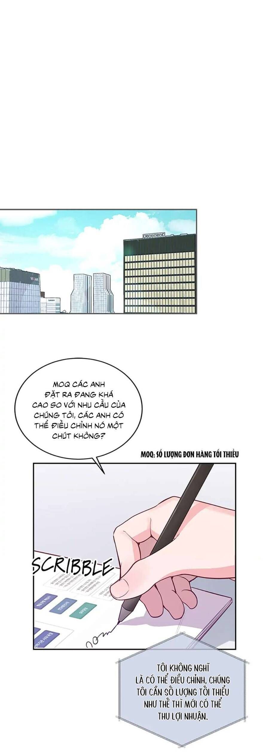 Lời Tỏ Tình Đáng Ngờ Chapter 15 - Trang 2