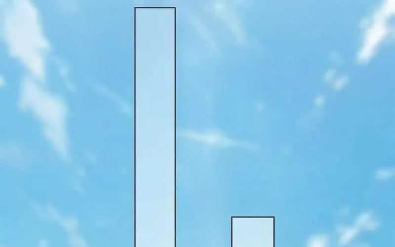 Ta Là Tiên Tôn Thiên Giới Bị Mất Trí Nhớ Chapter 58 - Trang 2