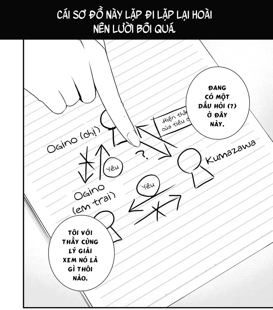 Một Gia Đình Như Vậy Có Đáng Để Giữ Lại Không? Chapter 80 - Trang 2