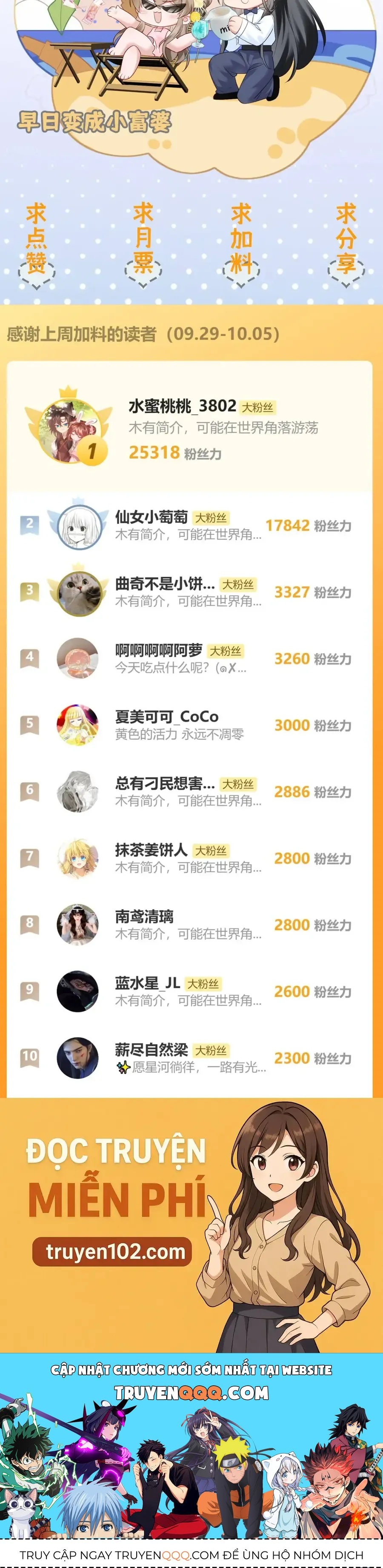 Cả Nhà Bạo Quân Đều Dựa Vào Việc Đọc Suy Nghĩ Của Cô Ấy Để Giữ Mạng Chapter 73 - Trang 2