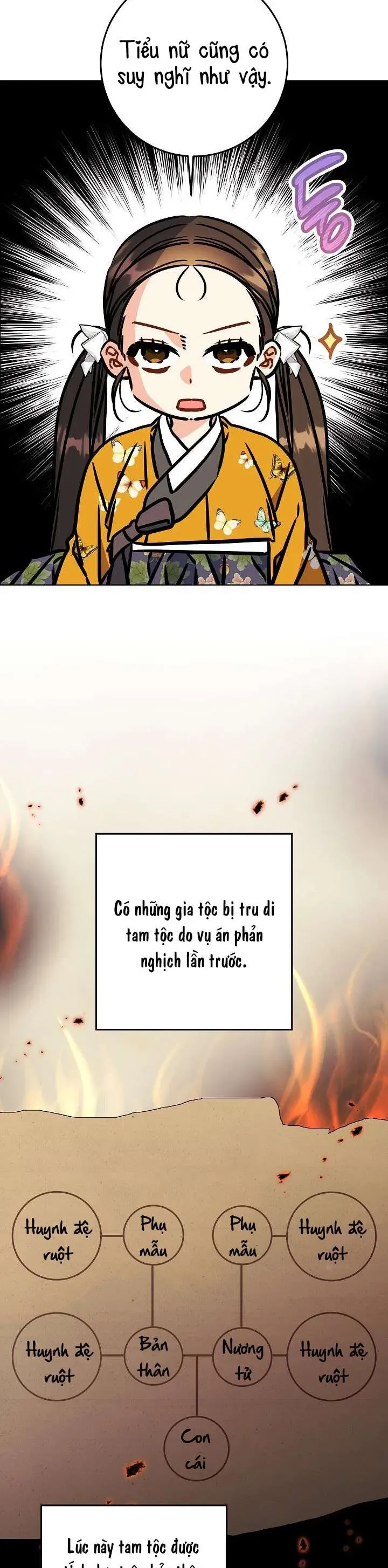 Tôi Sinh Ra Là Con Gái Của Một Thứ Phi Thấp Hèn Chapter 58 - Trang 2