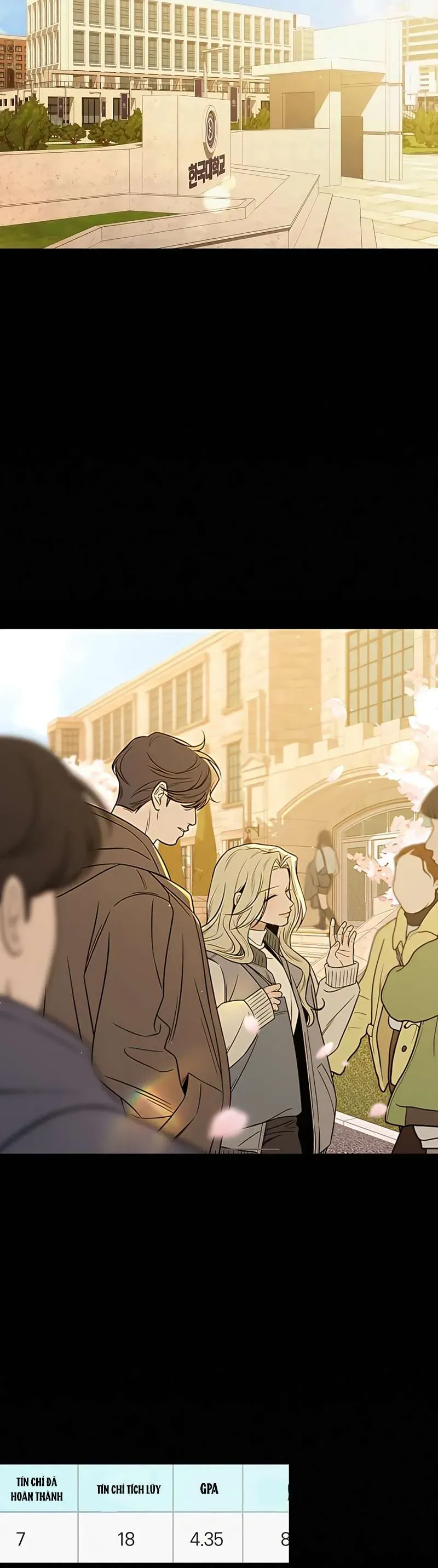 Tình Yêu Trong Sáng Chapter 122 - Trang 2
