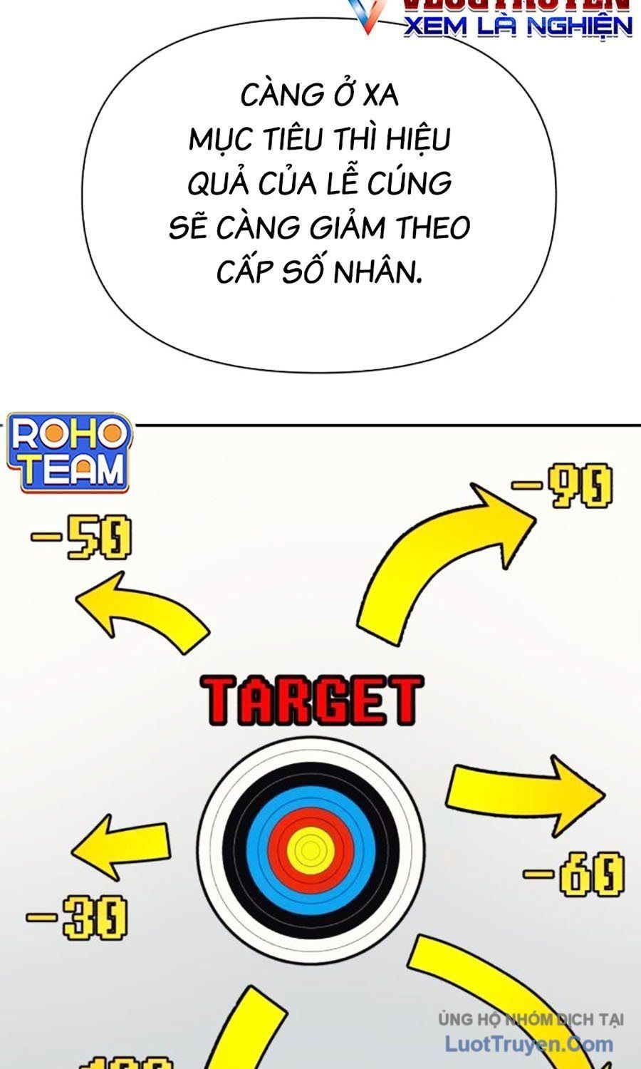 Pháp Sư Đạo Tiền Chapter 20 - Trang 2